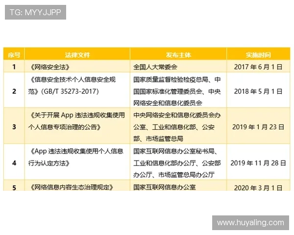 如何快速完成赛马会线上开户流程提升您的投注效率与安全保障