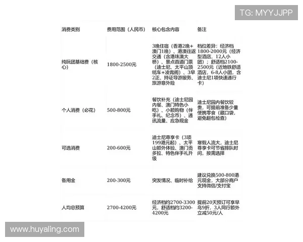 澳娱君怡娱乐场最新优惠活动时间安排及参与方式全攻略 澳娱君怡娱乐场最新优惠活动时间安排及参与方式全攻略