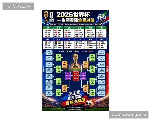 2026年世界杯墨西哥VS南非比赛票务购买指南及观赛最佳位置推荐 2026年世界杯墨西哥VS南非比赛票务购买指南及观赛最佳位置推荐