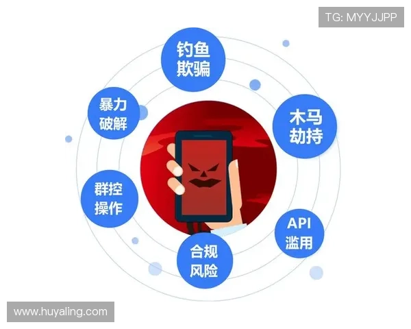 赛马会投注站线上手机版安全保障措施确保用户资金和信息安全